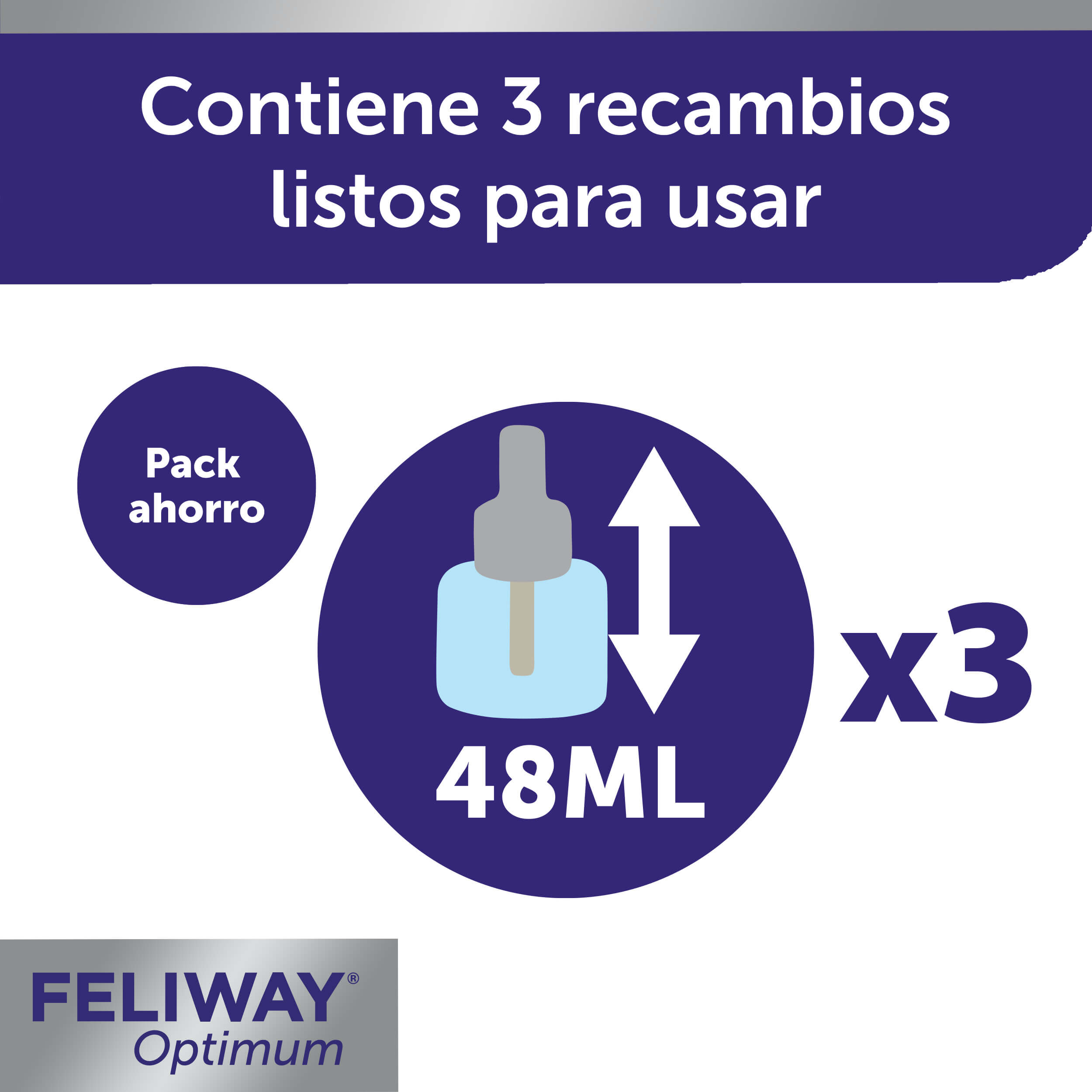 pack-3-recambios-3X48-ml