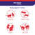 Pack-3-recambios-3X48-ML