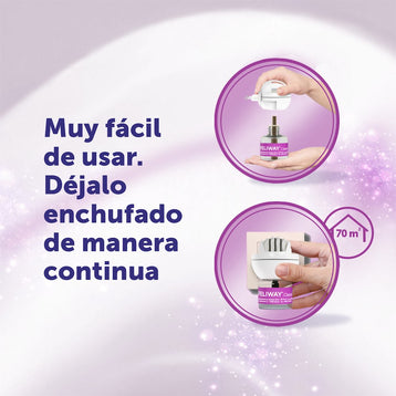 FELIWAY Classic Difusor