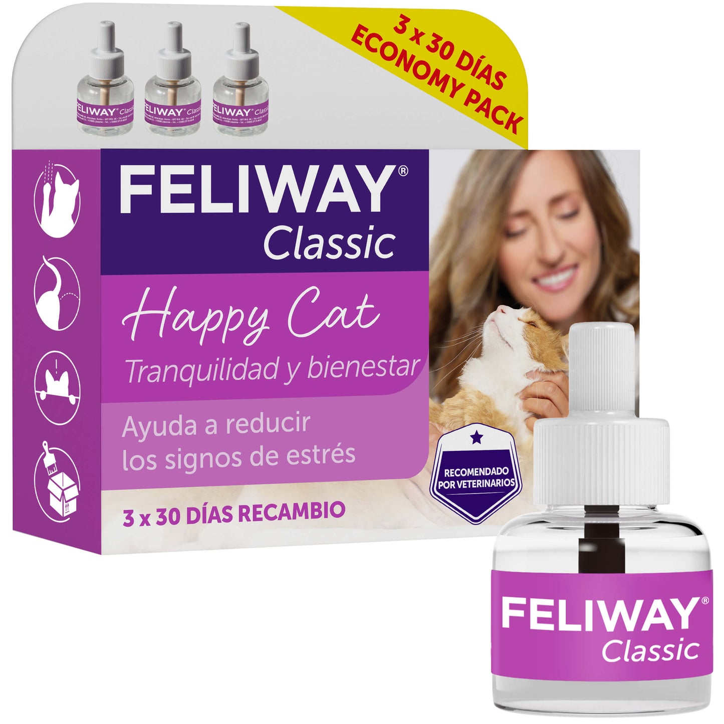 FELIWAY Classic Recambio