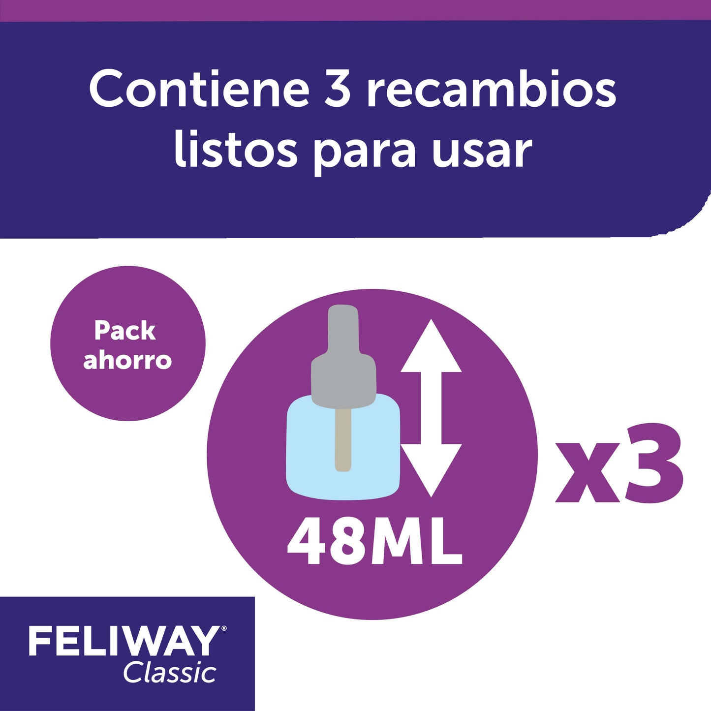 recambio-30-días-1x48-ml pack-3-recambios-3x48-ml