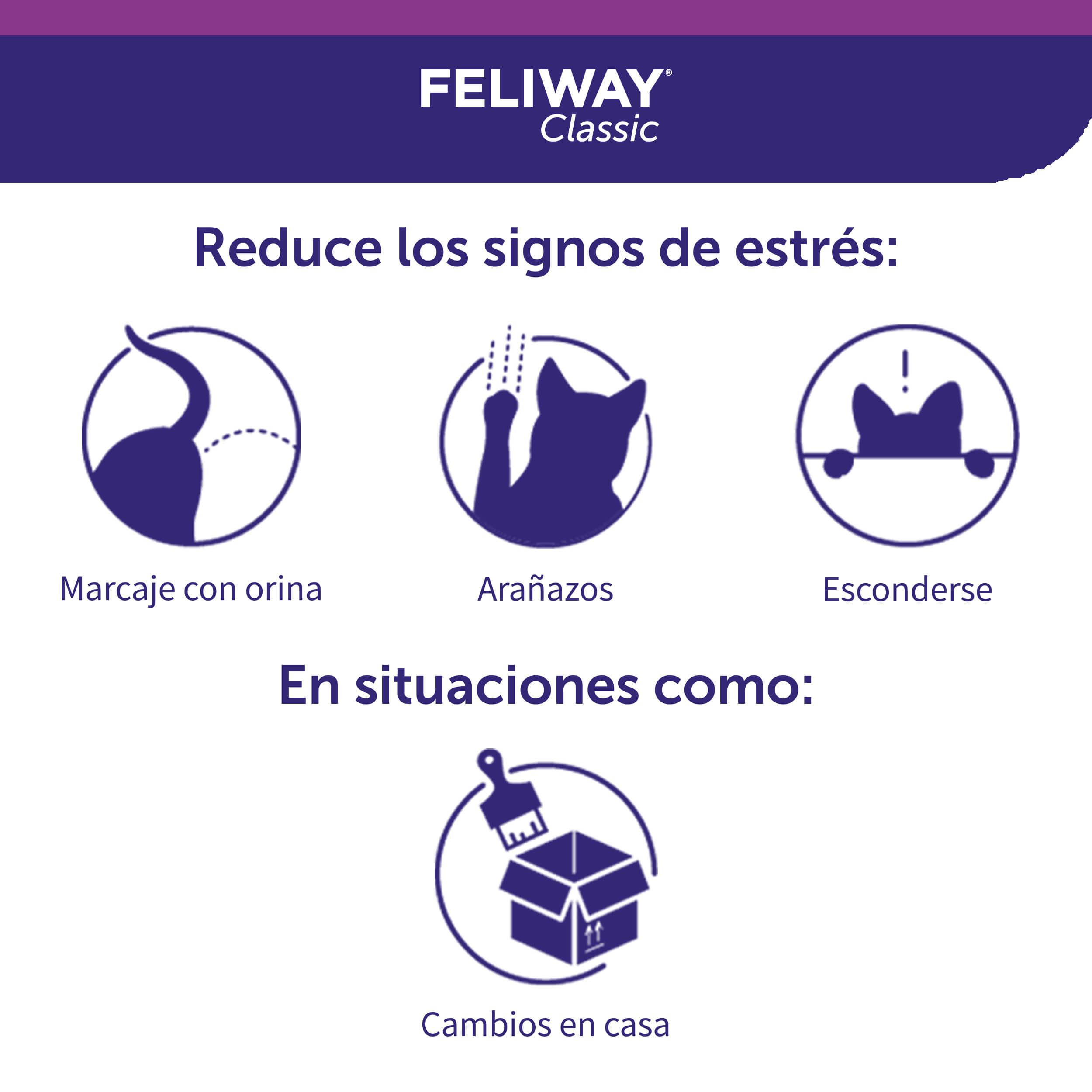 FELIWAY Classic Difusor