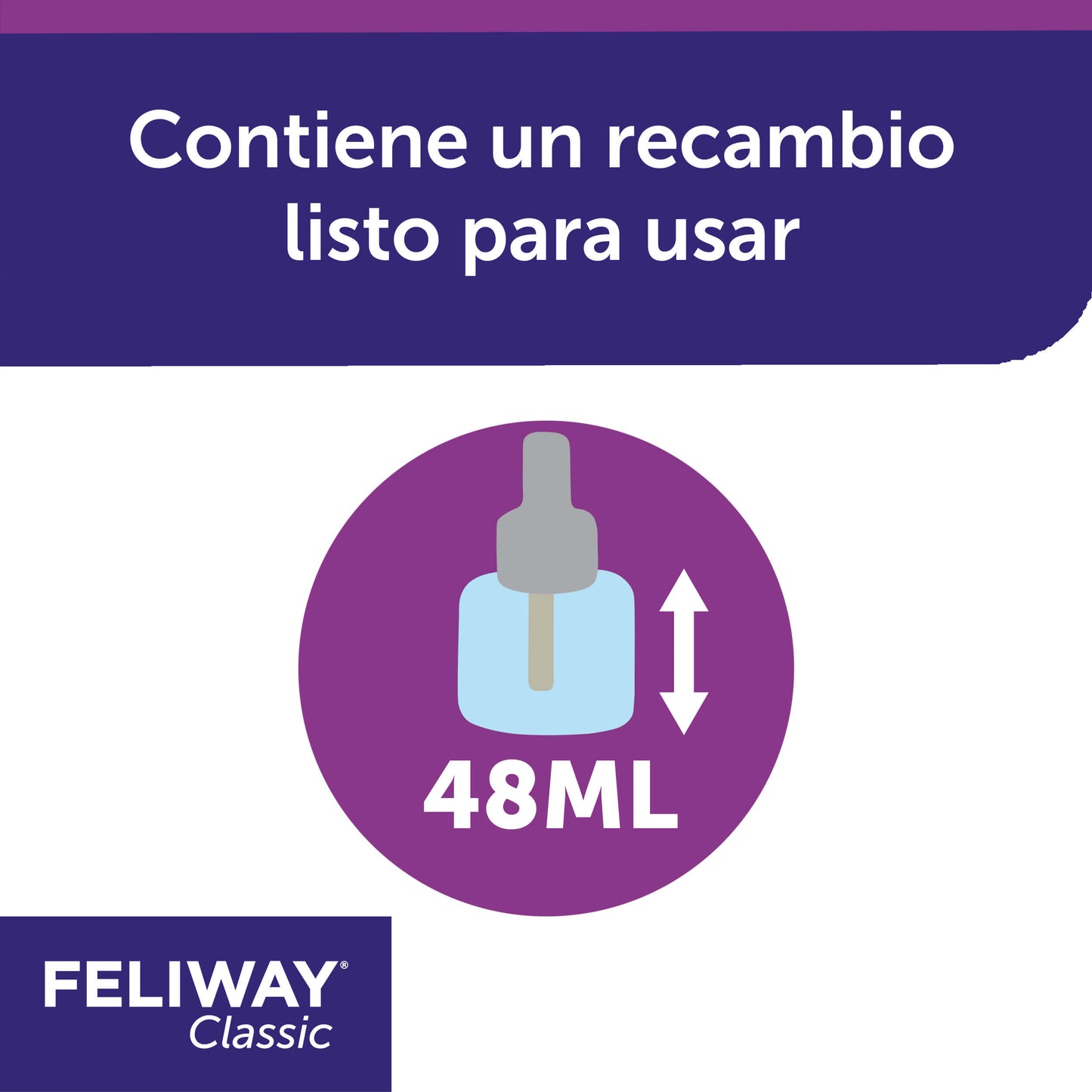 FELIWAY Classic Recambio