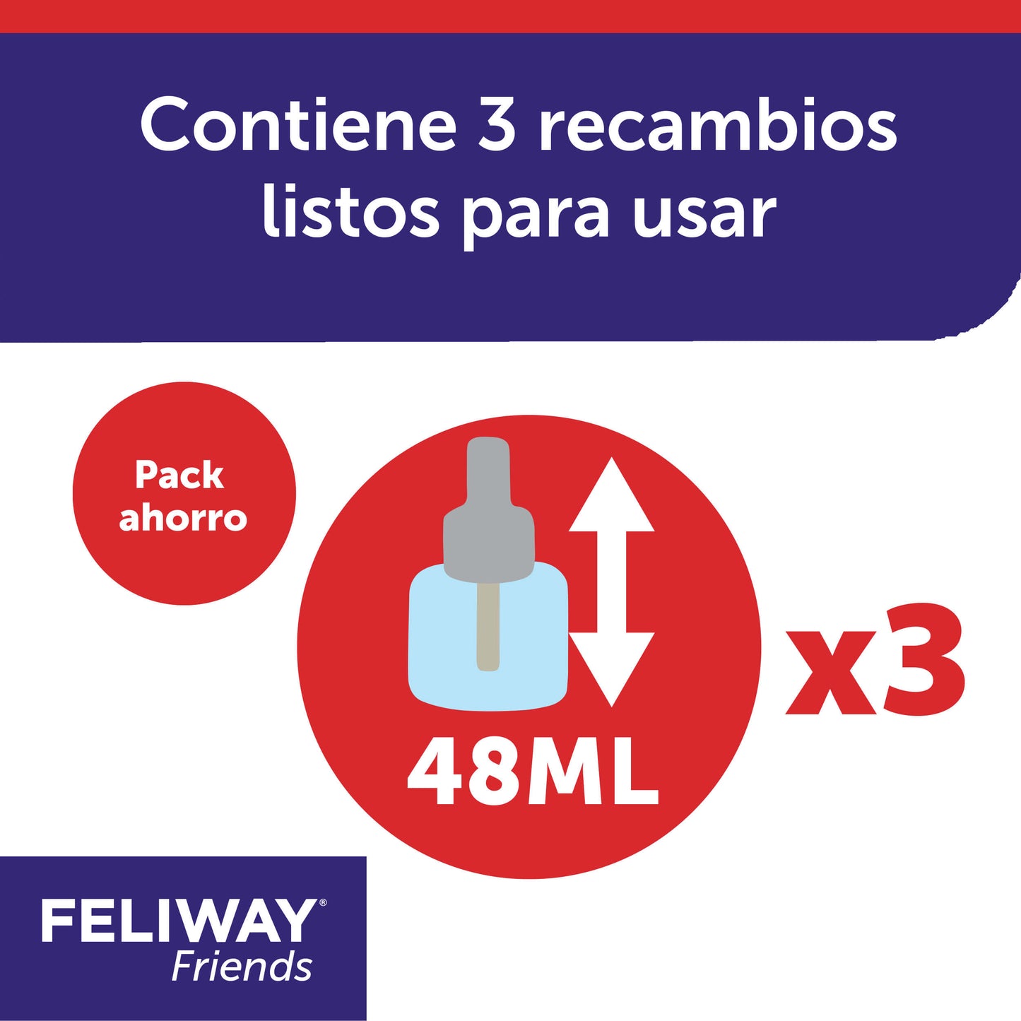 FELIWAY Friends Recambio