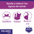 FELIWAY Help! Pack 3 recambios