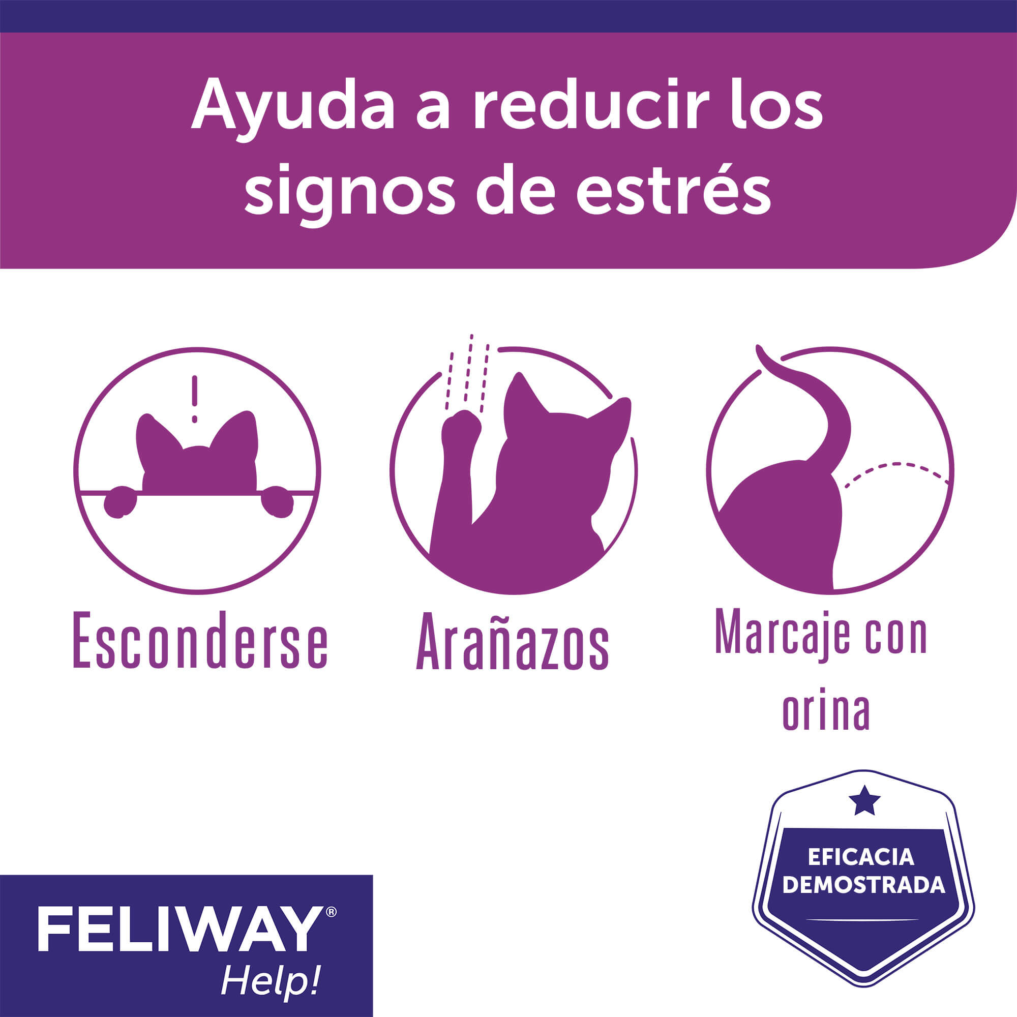 FELIWAY Help! Difusor