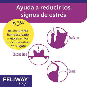 FELIWAY Help! Difusor
