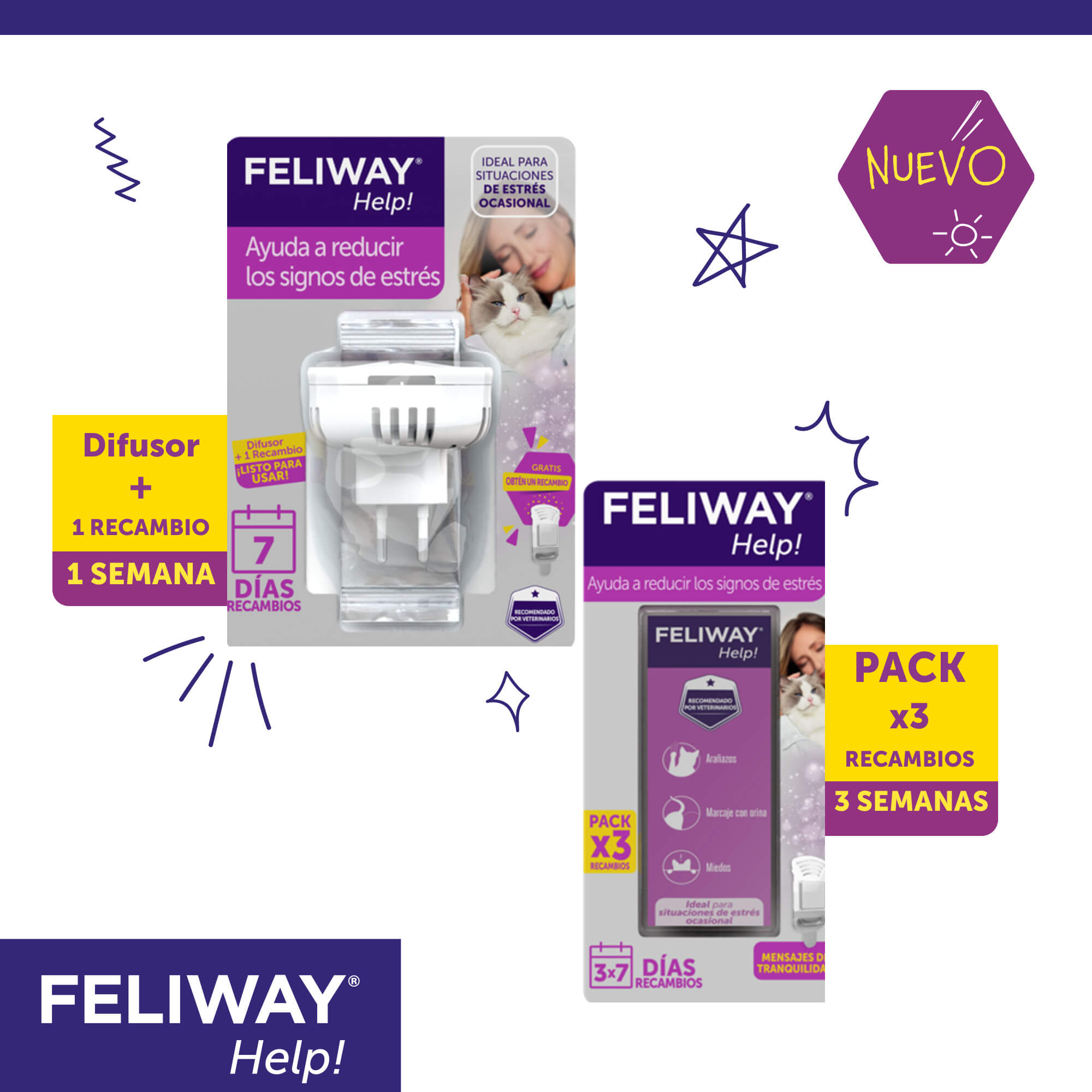 FELIWAY Help! Difusor