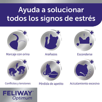 FELIWAY Optimum Difusor